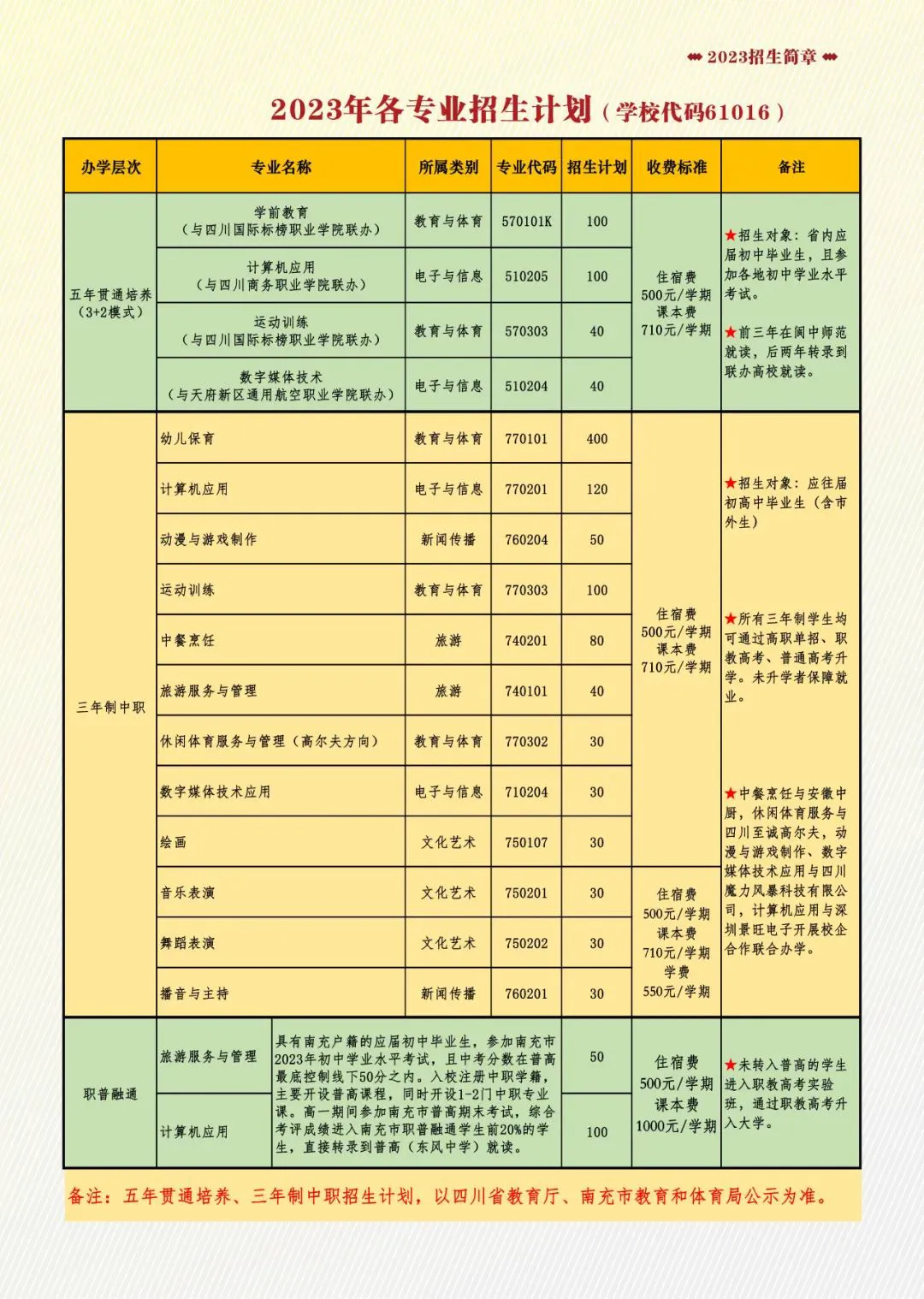 如何制定篮球训练计划以促进球员发展_1